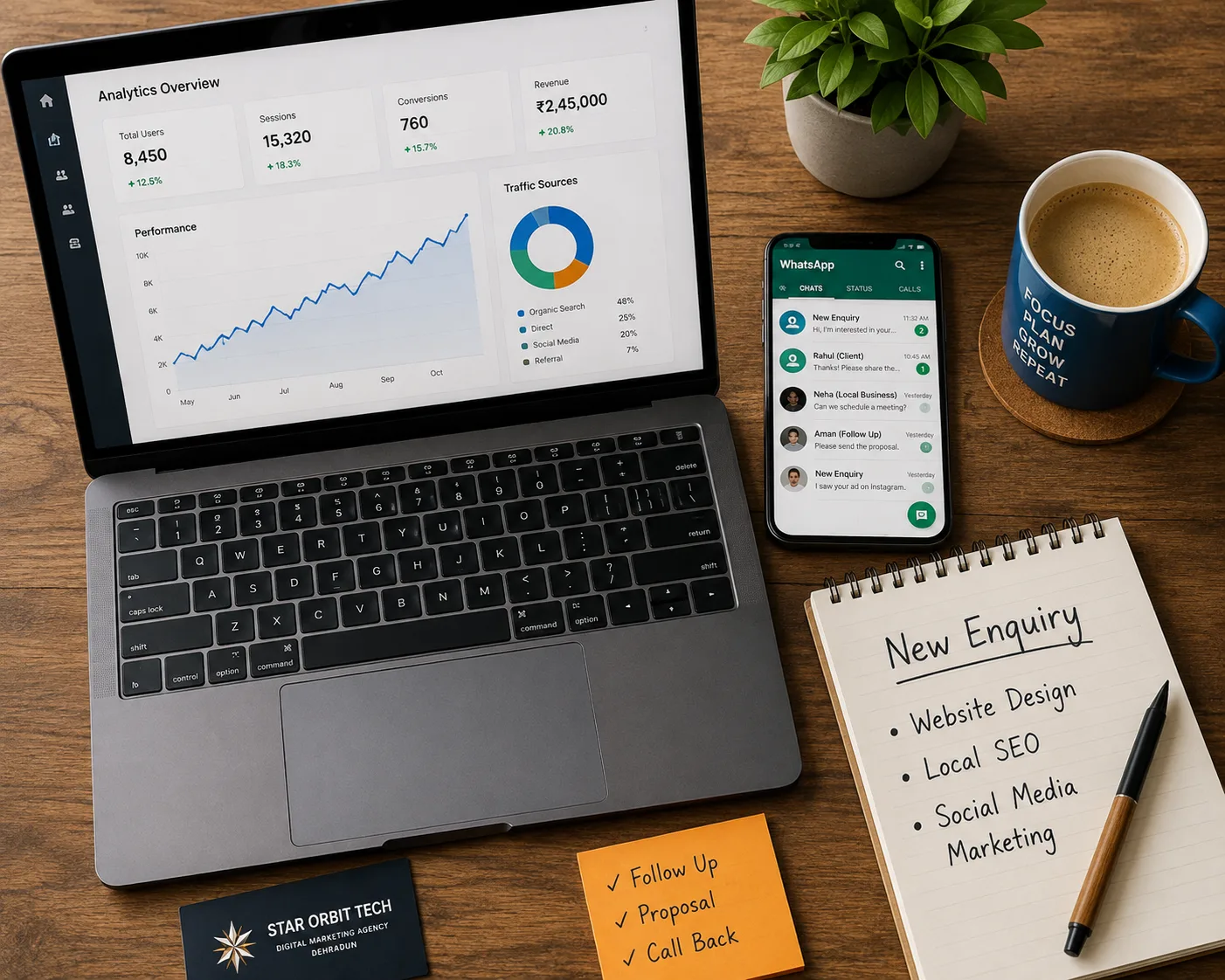 Digital marketing analytics and lead tracking dashboard